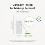 Dr. Althea Pure Grinding Cleansing Balm - 50ml