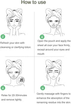 FARMSTAY VISIBLE DIFFERENCE MASK SHEET GREENTEA SEED - 1ea