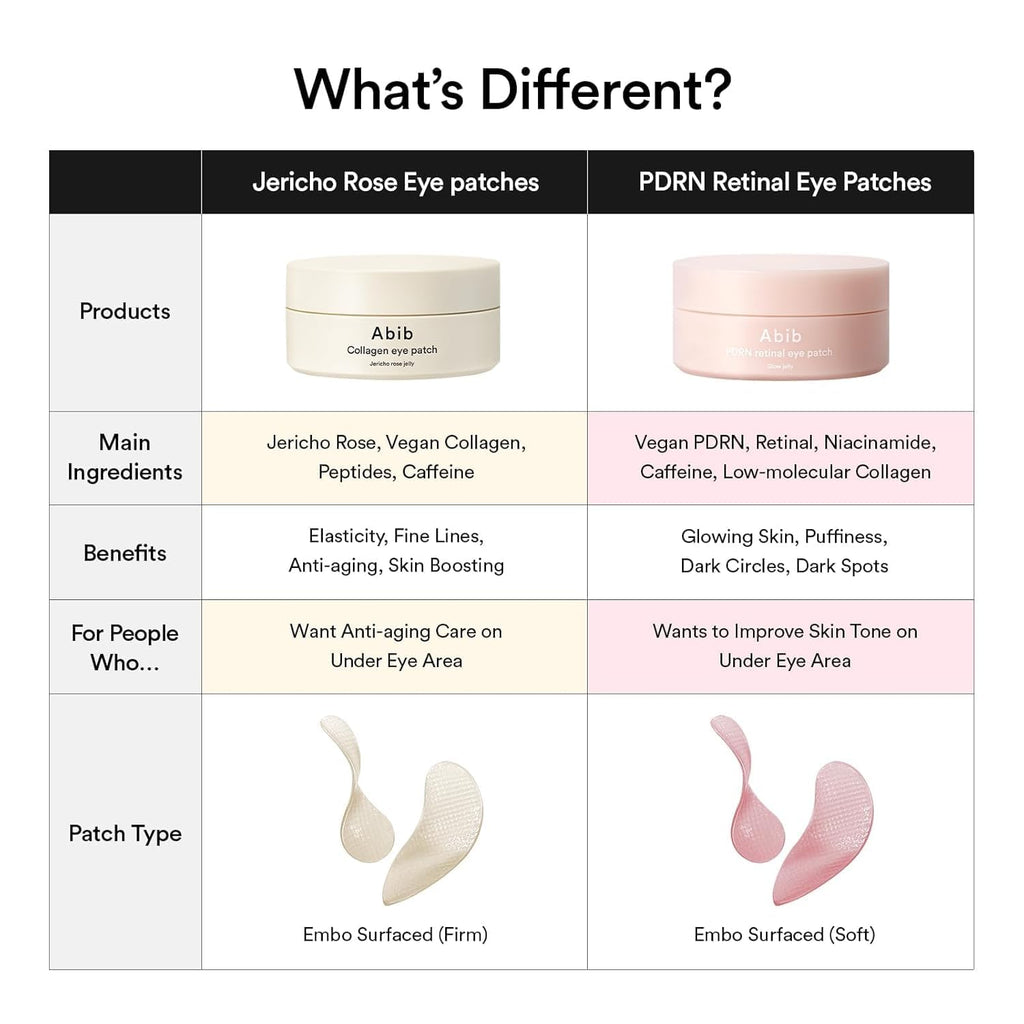 Abib - PDRN RETINAL EYE PATCH  JELLY - 60ea