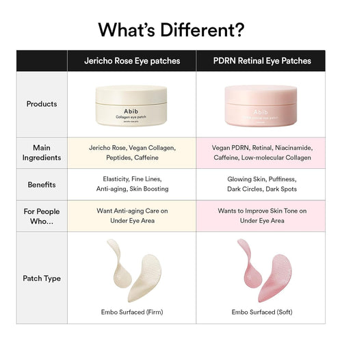 Abib - PDRN RETINAL EYE PATCH  JELLY - 60ea