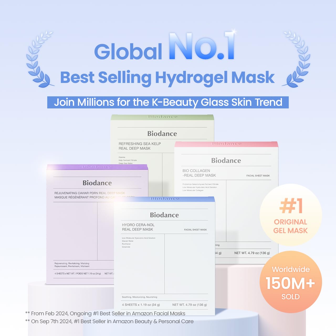BIODANCE – Hydro Cera-nol Real Deep Mask
