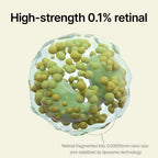 Celimax - A Retinal Shot Tightening Booster - 15ml