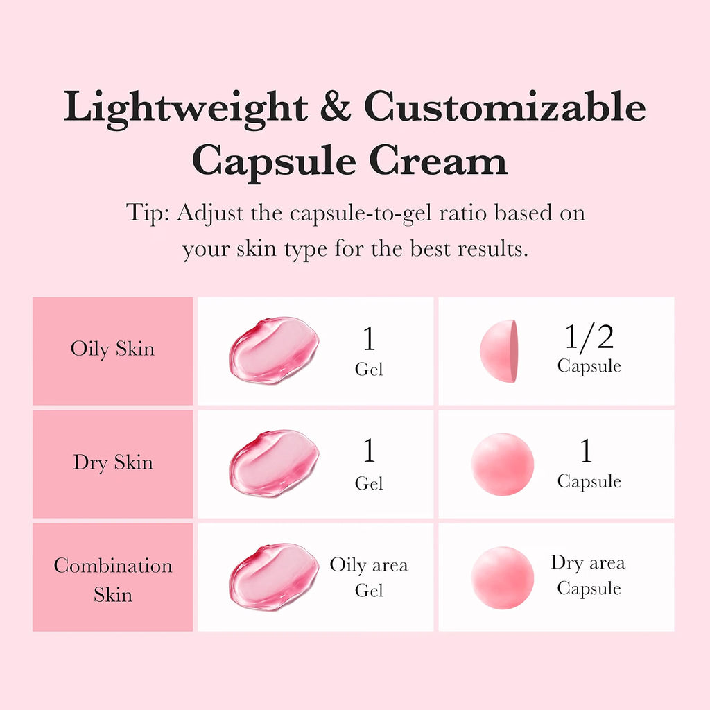 Medicube TXA Niacinamide Capsule Cream - 55g