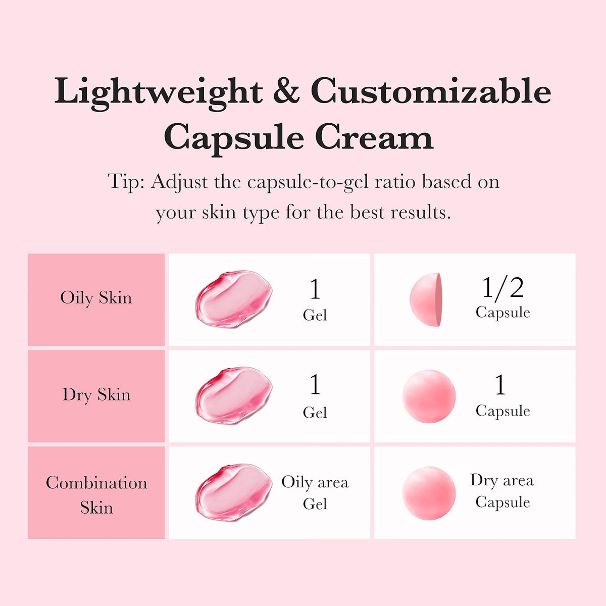 Medicube TXA Niacinamide Capsule Cream - 55g