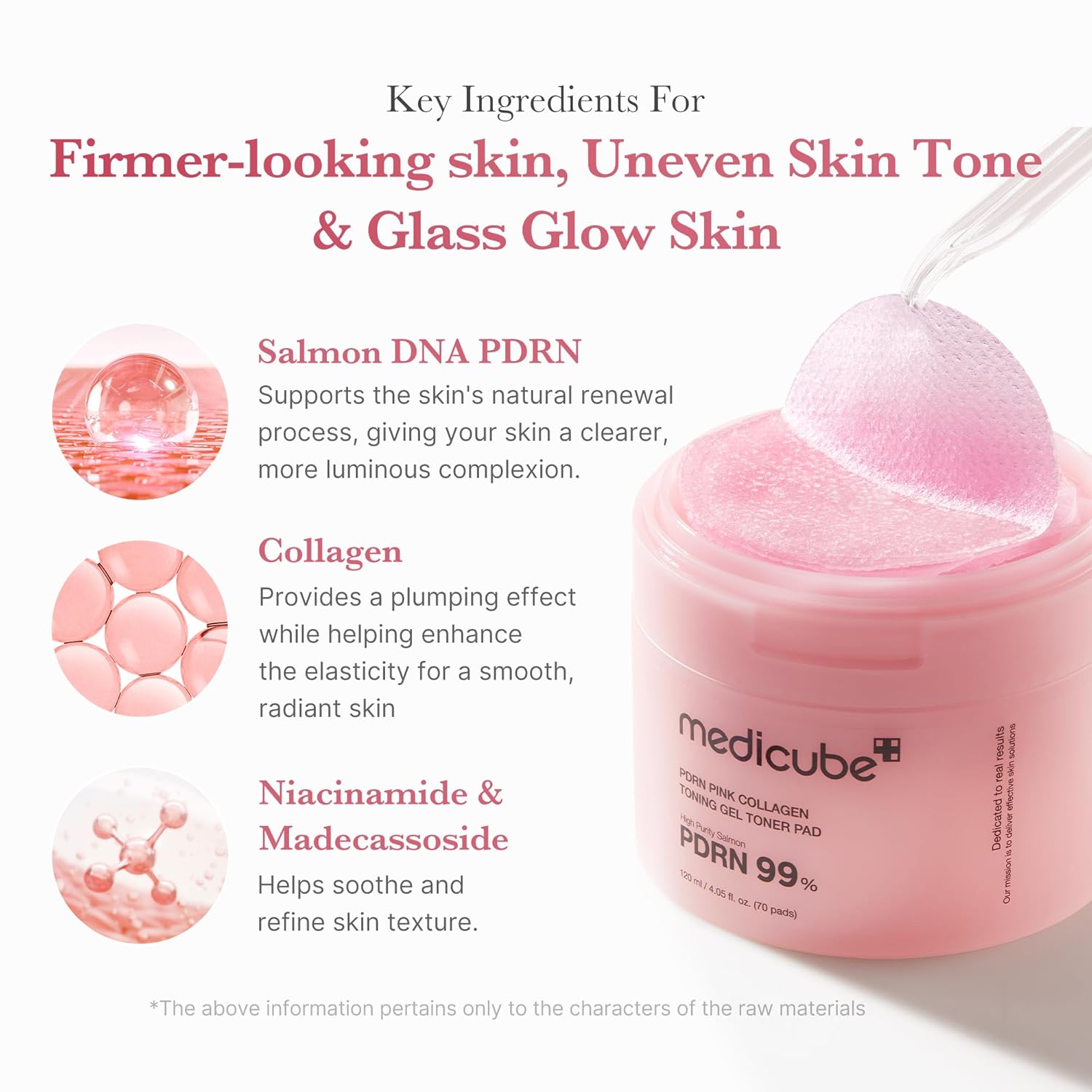 MEDICUBE PDRN PINK TONING GEL TONER PAD - 70ea