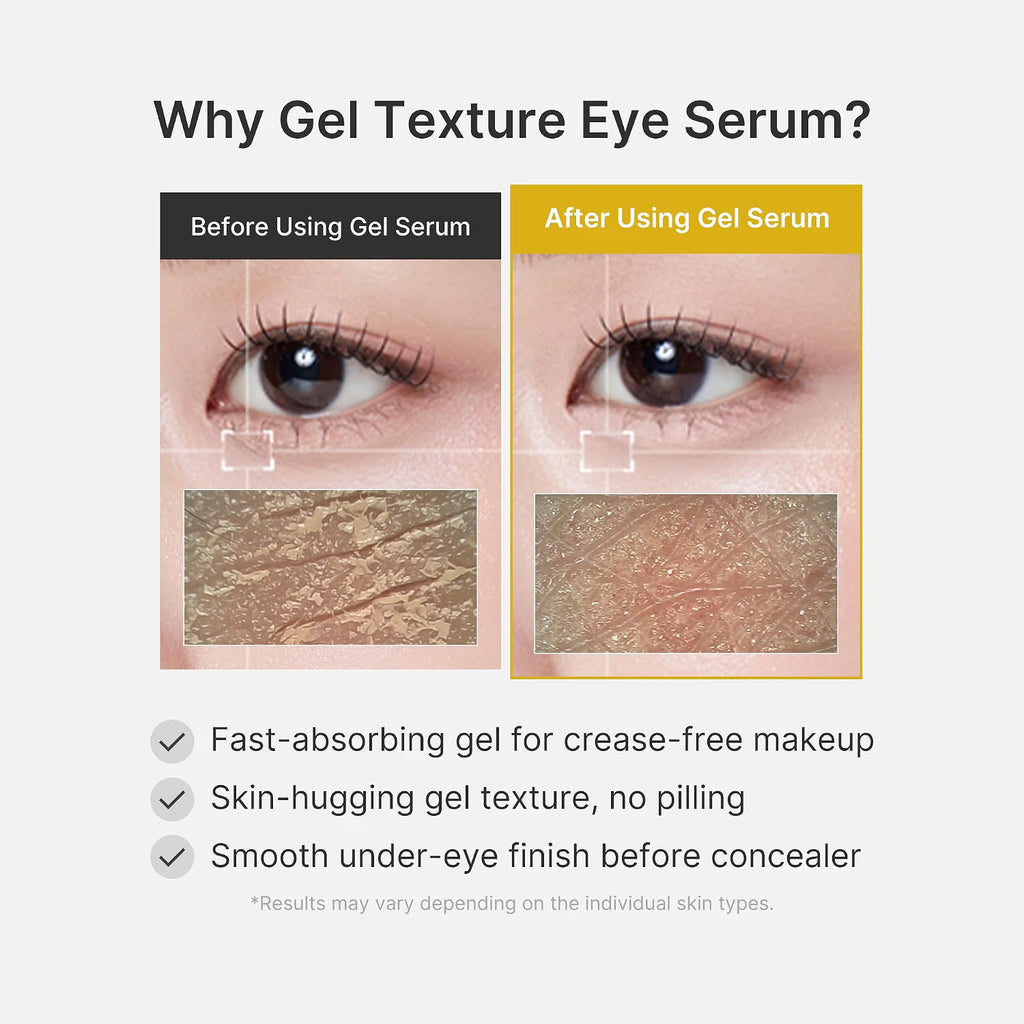 Medicube Kojic Acid Turmeric Vita Eye Gel Serum - 30ml