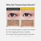 Medicube Kojic Acid Turmeric Vita Eye Gel Serum - 30ml