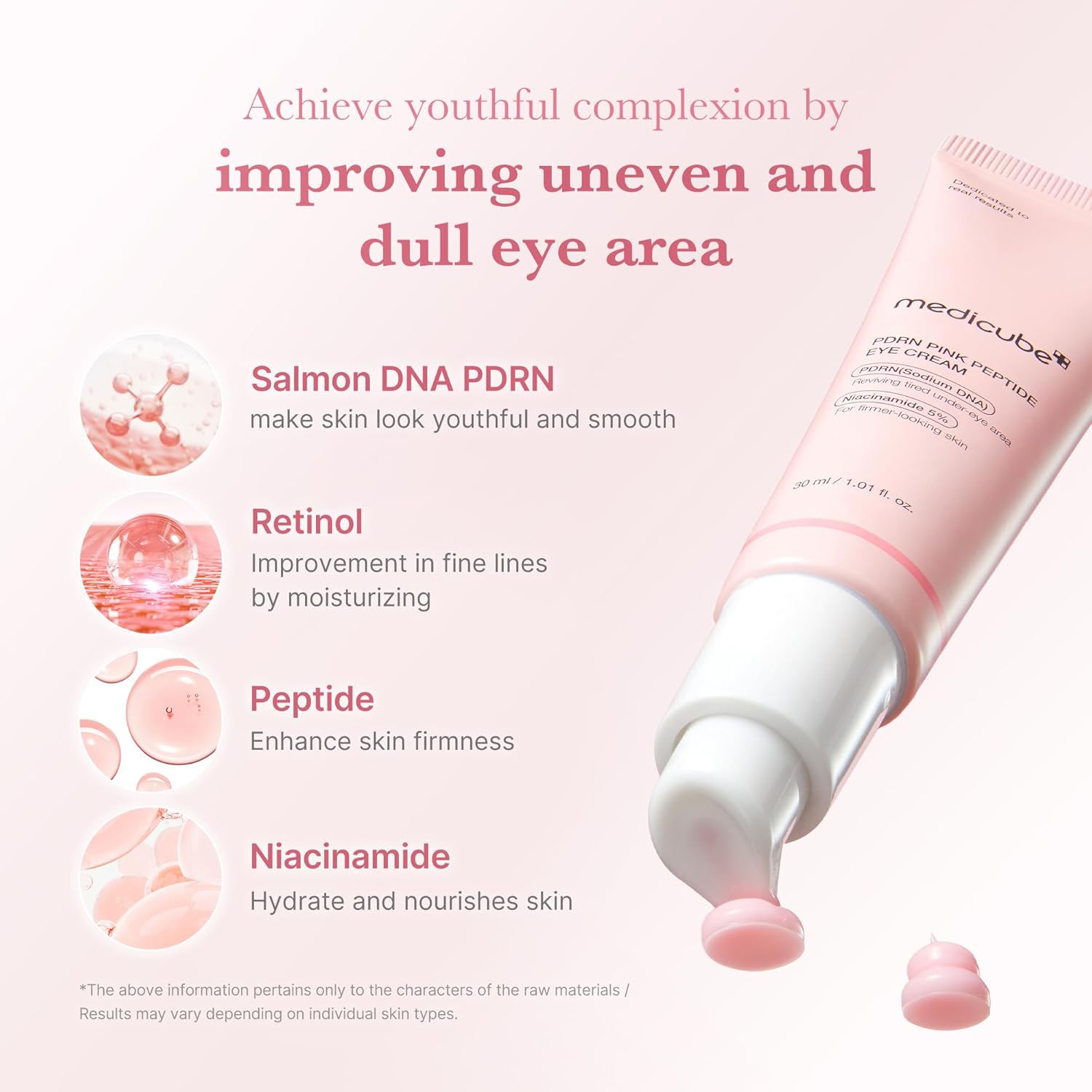 MEDICUBE PDRN PINK PEPTIDE EYE CREAM - 30ml