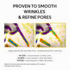 ARENCIA - Retinal Booster Shot - 30ml