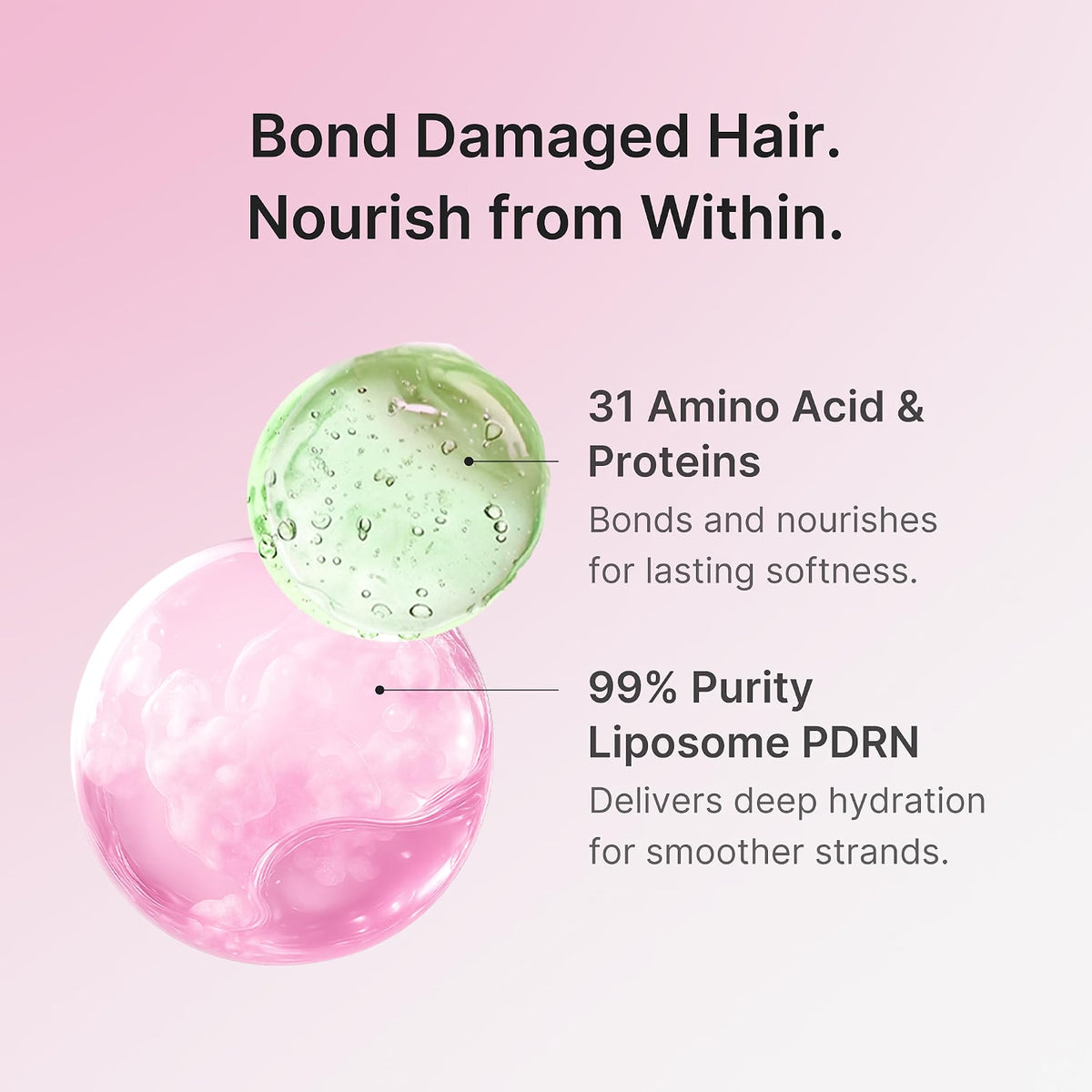 Medicube Rosemary PDRN Damage Care Hair Mask — 200ml