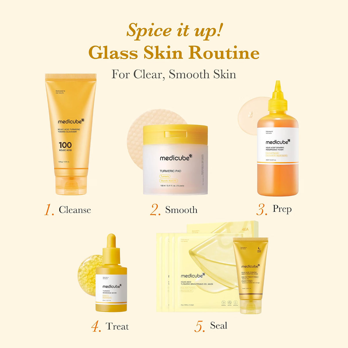 Medicube Kojic Acid Turmeric Resurfacing Toner - 250ml