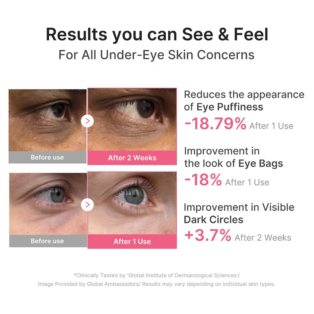 Medicube PDRN Pink Caffeine Collagen Eye Patch - 60pcs