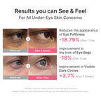 Medicube PDRN Pink Caffeine Collagen Eye Patch - 60pcs