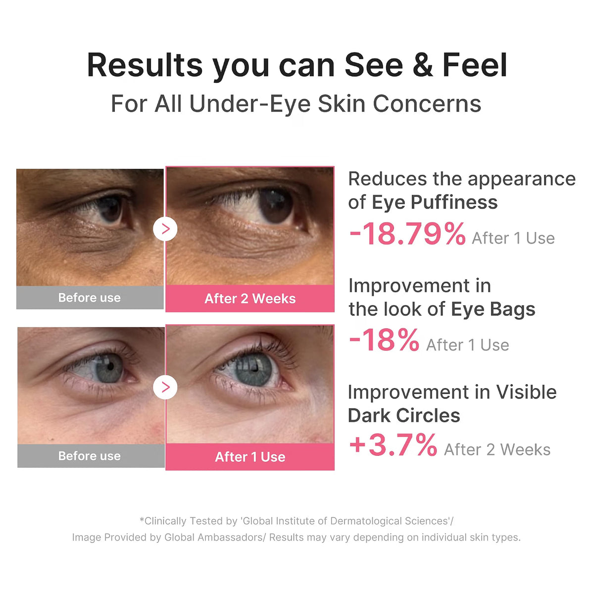 Medicube PDRN Pink Caffeine Collagen Eye Patch - 60pcs