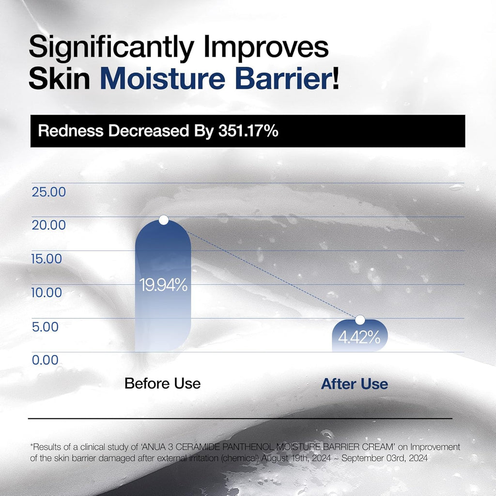 ANUA 3 CERAMIDE PANTHENOL MOISTURE BARRIER CREAM - 100ml