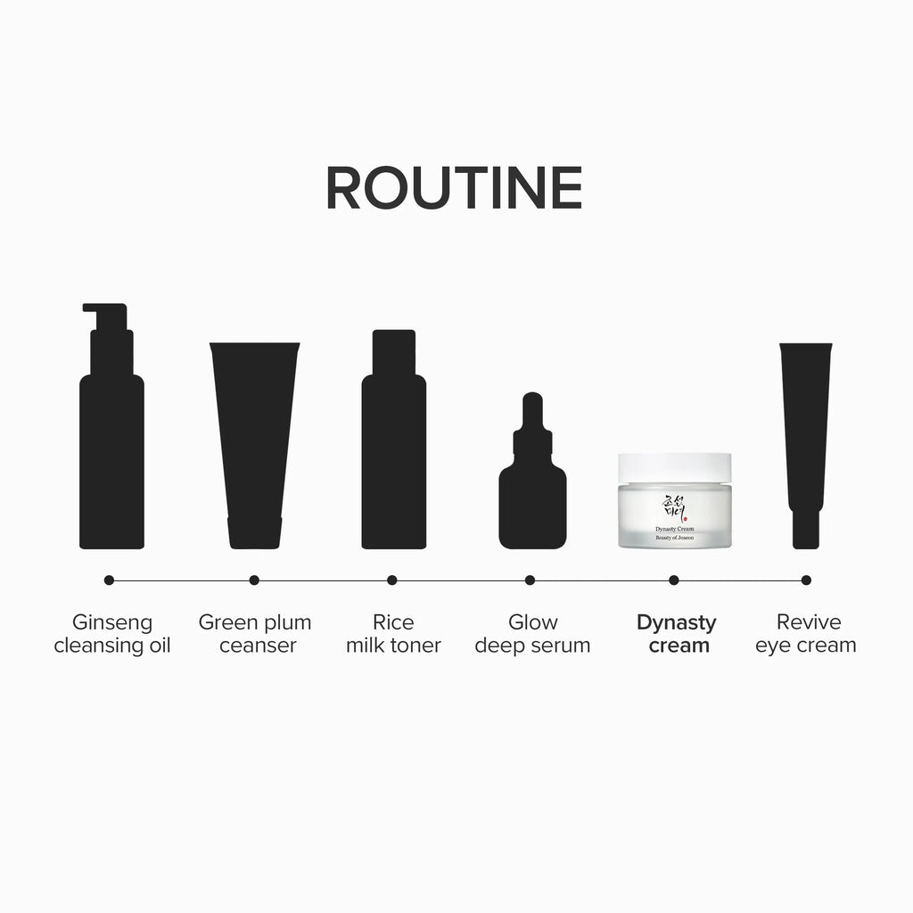 Beauty of Joseon Dynasty Cream - 50ml - Yuna