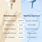 Beauty of Joseon Relief Sun Aqua-fresh : Rice + B5 - 50ml - Yuna