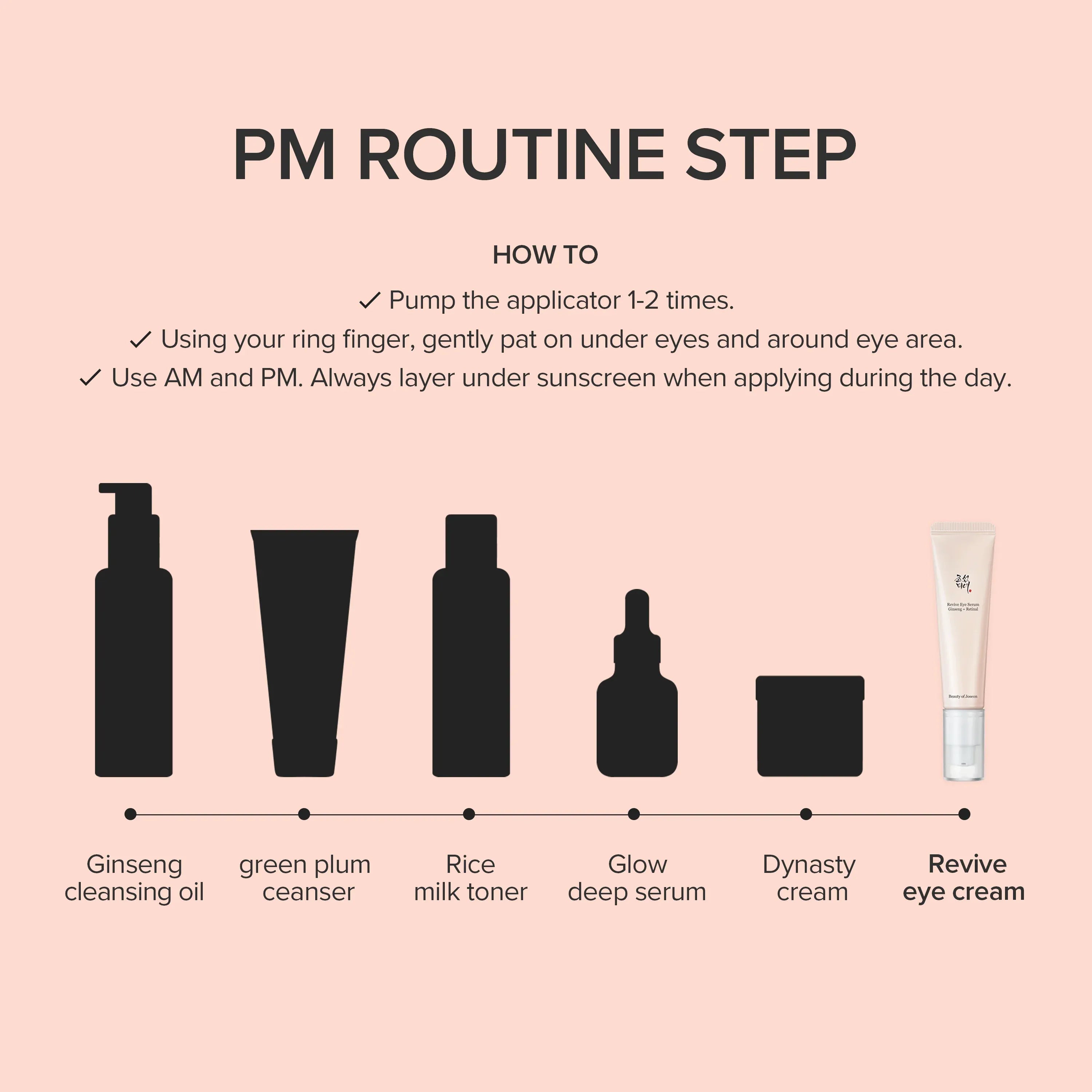 Beauty of Joseon Revive Eye Serum : Ginseng + Retinal - 30ml - Yuna