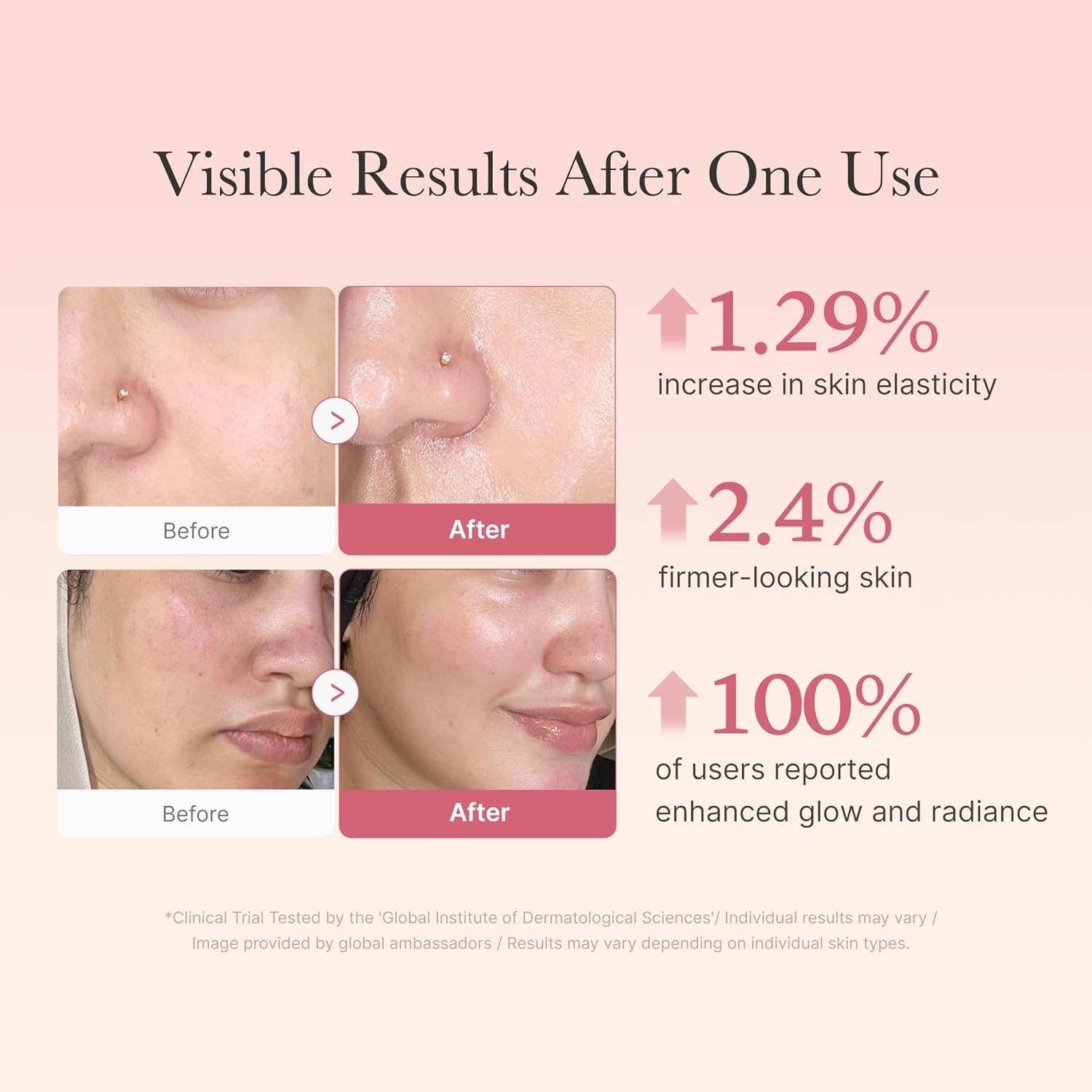 MEDICUBE COLLAGEN JELLY CREAM - 50ml - Yuna
